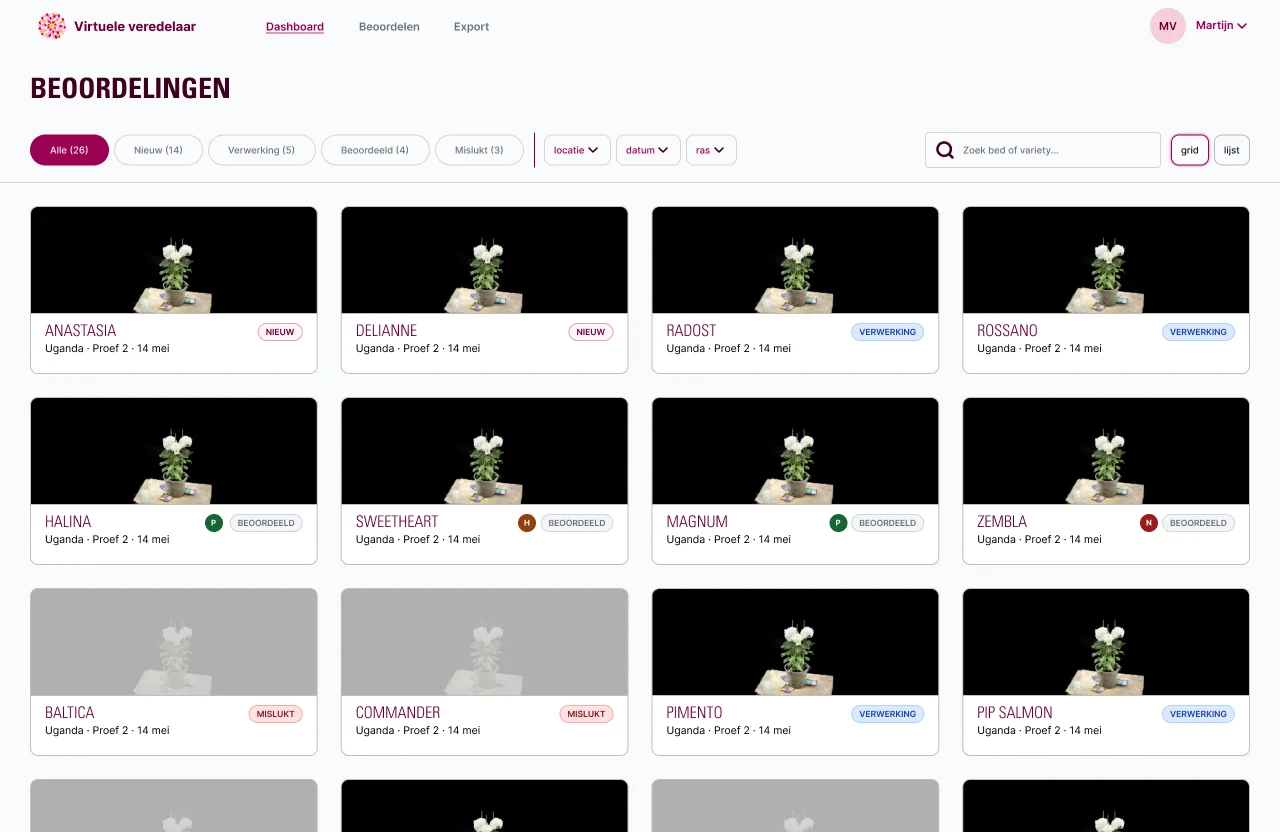 Dashboard met alle rassen in de proef